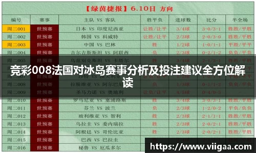 竞彩008法国对冰岛赛事分析及投注建议全方位解读